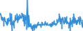 Indicator: Asset-Backed Commercial Paper Outstanding: Maturity Greater Than 80 Days