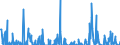 Indicator: Asset-Backed Commercial Paper Outstanding: eater Than 80 Days, Used in Calculating the A2/P2 Nonfinancial Commercial Paper Rates