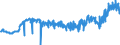 Indicator: Harmonized Index of Consumer Prices: Alcoholic: Beverages for Switzerland