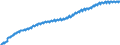 Indicator: Harmonized Index of Consumer Prices: Furnishings, Household: Equipment, and Routine Maintenance of the House for European Union (27 countries) (DISCONTINUED)
