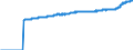 Indicator: Harmonized Index of Consumer Prices:: All Items Excluding Fully Administered Prices for Euro Area (EA11-1999, EA12-2001, EA13-2007, EA15-2008, EA16-2009, EA17-2011, EA18-2014, EA19-2015, EA20-2023)