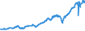 Indicator: Real: motor vehicle output: Truck output (chain-type quantity index)