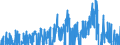Indicator: Contributions to percent change in: real gross domestic product: Gross private domestic investment: Fixed investment: Nonresidential: Information processing equipment and software (DISCONTINUED)