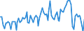 Indicator: Contributions to percent change in real private fixed: investment in equipment and software: Nonresidential: Information processing equipment and software (DISCONTINUED)