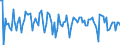 Indicator: Contributions to percent change in real private fixed: investment: Nonresidential: Equipment: Other equipment
