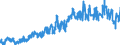 Indicator: Number of Business Failures with Liabilities: of One Hundred Thousand Dollars and Over for the United States