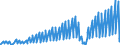 Indicator: LESS: Allowance for Loan and Lease Losses, All Commercial Banks: ther Adjustments for Commercial Banks in United States (DISCONTINUED)