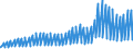 Indicator: LESS: Allowance for Loan and Lease Losses, All Commercial Banks: l Banks in United States (DISCONTINUED)