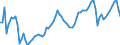 Indicator: Price Level of GDP, average of GEKS-CPDW for: Republic of Korea