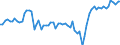 Indicator: Ratio of GNP to GDP for: Kenya