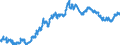 Indicator: All Employees:: Retail Trade: Grocery Stores in Edison-New Brunswick, NJ (MD) (DISCONTINUED)