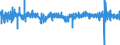 Indicator: Trade, Transportation, and Utilities Payroll Employment for Fort Worth-Arlington, TX (MSAD): 