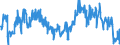 Indicator: Average Weekly Hours of All Employees: Total Private in Newark,: NJ (MD)