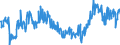 Indicator: Average Weekly Hours of All Employees: Total Private in Newark,: NJ-PA (MD) (DISCONTINUED)