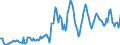 Indicator: Housing Inventory:: Median Home Size in Square Feet in Cape Girardeau, MO-IL (CBSA)
