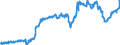 Indicator: Average: Hourly Earnings of All Employees: Total Private in Cape Girardeau, MO-IL (MSA) (DISCONTINUED)