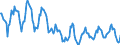 Indicator: Housing Inventory:: Price Reduced Count in Manhattan, KS (CBSA)
