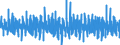 Indicator: Merchant Wholesalers, Except Manufacturers' Sales Branches and Offices: Durable Goods:: Lumber and Other Construction Materials Sales