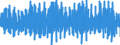 Indicator: Merchant Wholesalers, Except Manufacturers' Sales Branches and Offices: Durable Goods:: Professional and Commercial Equipment and Supplies: Computer and Computer Peripheral Equipment and Software Sales