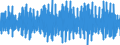 Indicator: Merchant Wholesalers, Except Manufacturers' Sales Branches and Offices: Durable Goods:: Professional and Commercial Equipment and Supplies Sales