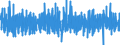 Indicator: Merchant Wholesalers, Except Manufacturers' Sales Branches and Offices: Durable Goods:: Miscellaneous Durable Goods Sales