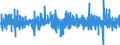 Indicator: Merchant Wholesalers, Except Manufacturers' Sales Branches and Offices: Durable Goods:: Hardware, and Plumbing and Heating Equipment and Supplies Sales