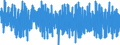Indicator: Business Tendency Surveys for: Manufacturing: Production: Tendency: European Commission and National Indicators for Mexico (DISCONTINUED)
