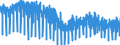 Indicator: Monthly Hours Worked: Industry Excluding Construction for: Finland (DISCONTINUED)