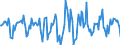 Indicator: Market Hotness:: Median Days on Market in Little Rock-North Little Rock-Conway, AR (CBSA)