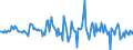 Indicator: Market Hotness:: Median Listing Price in Little Rock-North Little Rock-Conway, AR (CBSA)