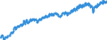 Indicator: All Employees:: Professional and Business Services in Little Rock-North Little Rock-Conway, AR (MSA)
