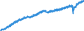 Indicator: All Employees:: Service-Providing in Little Rock-North Little Rock-Conway, AR (MSA)