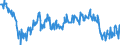 Indicator: Average Weekly Hours of All Employees: Total Private in Daphne-Fairhope-Foley, AL (MSA): 