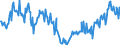Indicator: Average Weekly Hours of All Employees: Total Private in Hammond, LA (MSA): (DISCONTINUED)