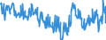 Indicator: Average Weekly Hours of All Employees: Total Private in San Rafael, CA (MD): 