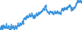 Indicator: Civilian Labor Force in Staunton-Waynesboro, VA (MSA): 