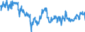 Indicator: Average Weekly Hours of All Employees: Total Private in: Staunton-Stuarts Draft, VA (MSA)