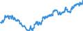 Indicator: Average: Hourly Earnings of All Employees: Total Private in Staunton-Stuarts Draft, VA (MSA)