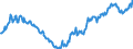 Indicator: Average: Hourly Earnings of All Employees: Total Private in Staunton-Waynesboro, VA (MSA) (DISCONTINUED)