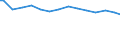 Indicator: Weighted-Average Effective Loan Rate for Loans Made Under Participation or Syndication for: Large Domestic Banks (DISCONTINUED)