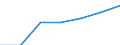 Indicator: Average: Hourly Earnings of All Employees: Total Private in New York-White Plains-Wayne, NY-NJ (MD) (DISCONTINUED)