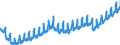 Indicator: All Employees:: Retail Trade in New York-White Plains-Wayne, NY-NJ (MD) (DISCONTINUED)