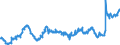 Indicator: Average: Weekly Earnings of All Employees: Total Private in Framingham, MA (NECTA Division) (DISCONTINUED)