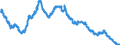Indicator: All Employees:: Manufacturing: Durable Goods: Computer and Electronic Product Manufacturing in Framingham, MA (NECTA Division)
