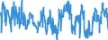 Indicator: Average: Weekly Hours of Production Employees: Wholesale Trade in Kansas City, MO