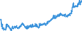 Indicator: Average: Weekly Earnings of All Employees: Total Private in Bergen-Hudson-Passaic, NJ (DISCONTINUED)