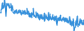 Indicator: Average Weekly Hours of All Employees: Total Private in New York City, NY: (DISCONTINUED)