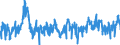 Indicator: Average: Weekly Hours of Production Employees: Mining, Logging, and Construction in New York City, NY