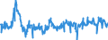 Indicator: Average: Weekly Hours of Production Employees: Construction: Specialty Trade Contractors in New York City, NY (DISCONTINUED)