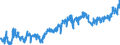 Indicator: Average: Weekly Earnings of Production Employees: Construction: Specialty Trade Contractors in New York City, NY